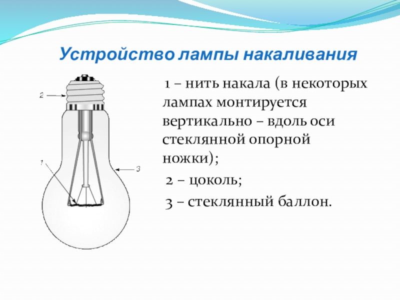 Презентация по физике история развития электрического освещения 8 класс