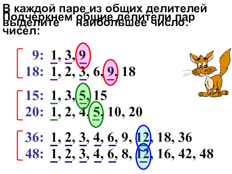 Пары делителей. Парные делители числа. Делители числа 9. Делители числа 15. Числа делитель которого 9.