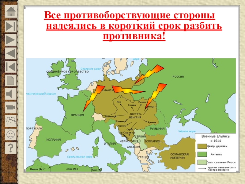 Планы сторон первой мировой