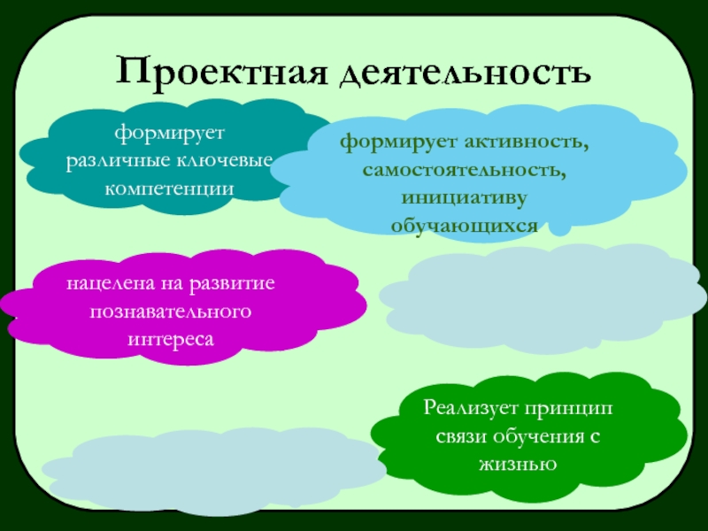 Проектная деятельность в 5 классе готовые проекты