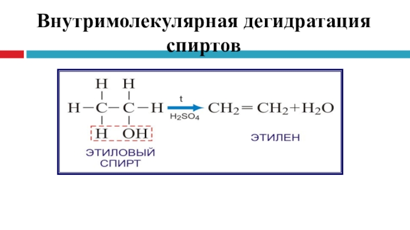 Межмолекулярная дегидратация этилового спирта