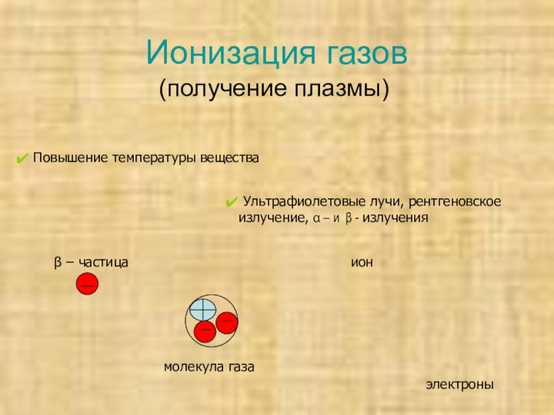 Ионизация газов презентация