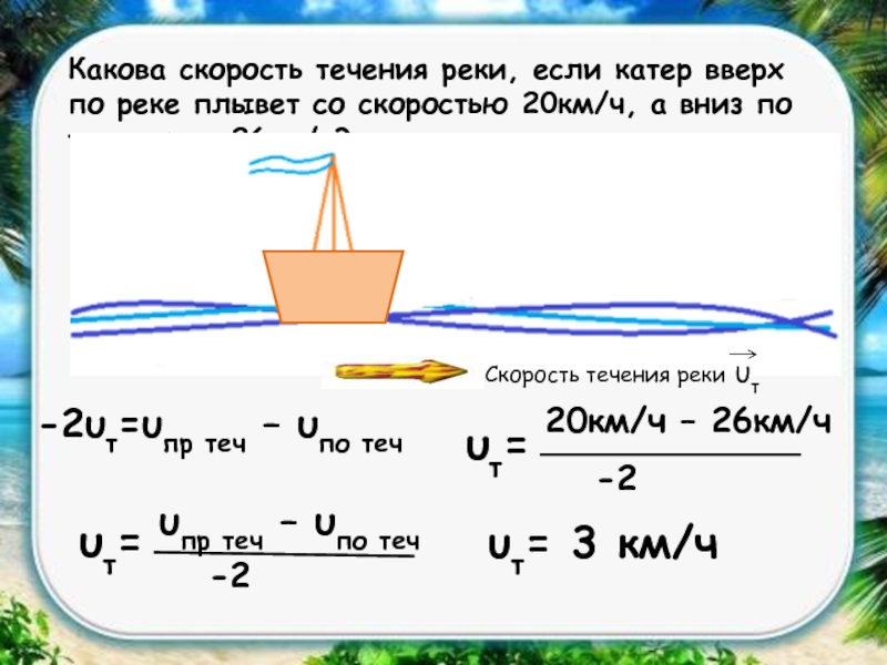 Скорость относительного течения реки