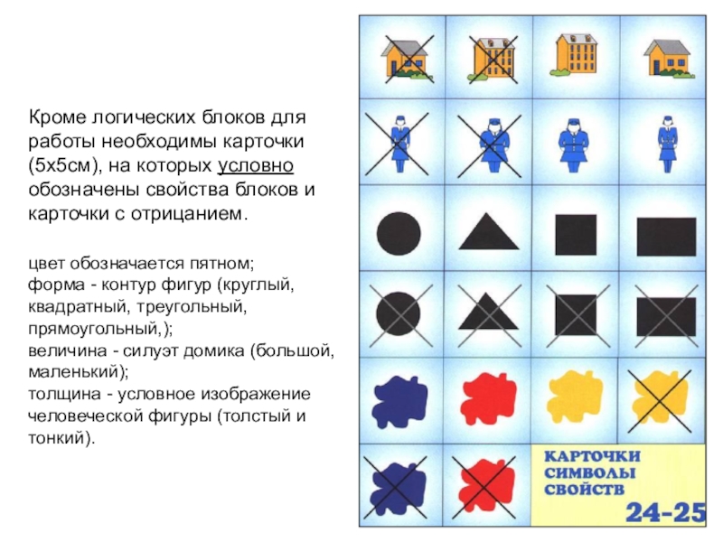 Схемы блоки дьенеша распечатать