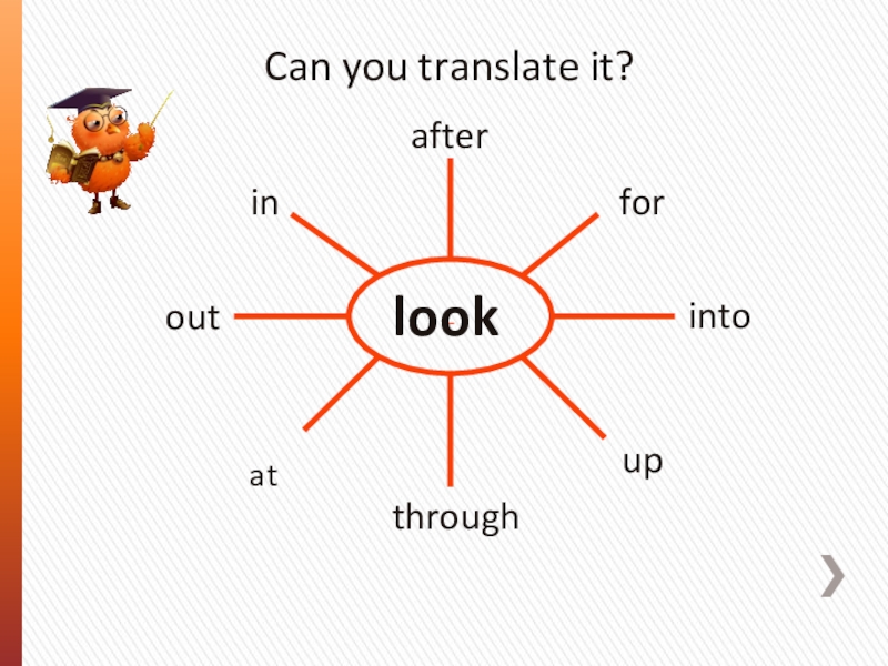 L look. Фразовый глагол can. Фразовый глагол read. Look into Фразовый глагол. Переходный Фразовый глагол в английском.