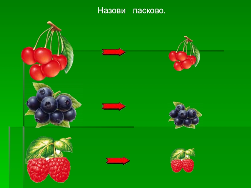 Назови ласково. Назови ласково ягоды. Названия ягод ласково. Упражнение назови ягоды ласково. Тема ягоды назвать ласково.