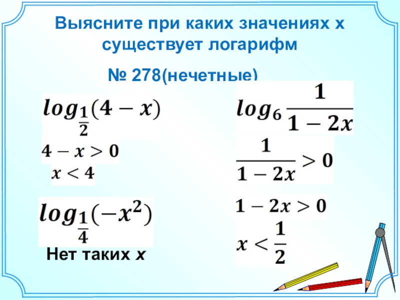 Понятие логарифма 10 класс презентация никольский