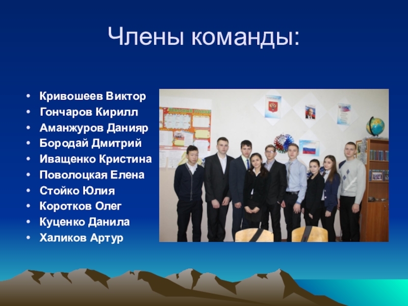 Москоу файв. Команды лиги чемпионов 2022. Введение мяча в игру. Команда для презентации. Команда нави кс го состав.