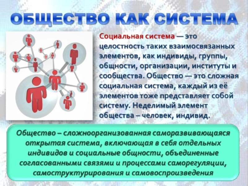 Общество конспект 10. Общество сложная система. Общество как сложная система. Общество как сложная структура. Общество как сложная система.10.