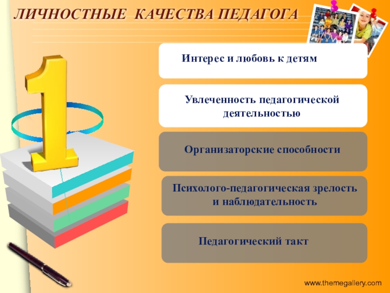 Основные качества учителя. Личностные качества педагога. Педагогические качества педагога. Организационные качества педагога. Способности и личные качества педагога.