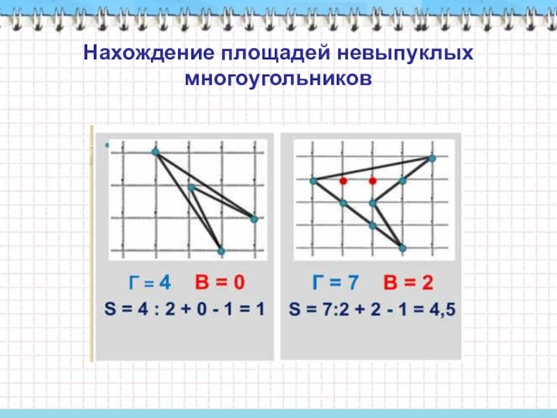 Способ нахождения. Как найти площадь невыпуклой фигуры. .Как найти площадь невыпуклой.