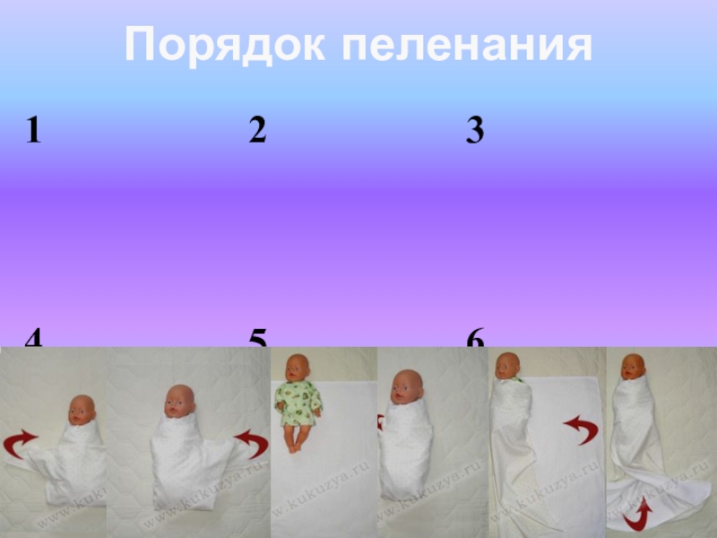 Алгоритм действия пеленания. Пеленание с открытыми ножками. Схема пеленания новорожденного. Правила пеленания и одежда детей первого года жизни. Пеленание новорожденного алгоритм.