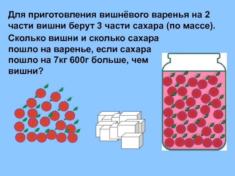 Хозяйка приготовила 11 кг вишневого варенья и 13 кг клубничного варенья