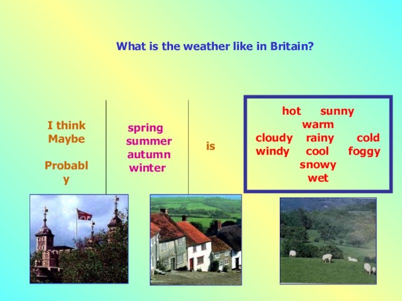 What is the weather like in summer. Тексты weather in Britain. Seasons in great Britain. Упражнение the weather in Britain. Weather in great Britain по английскому с переводом.