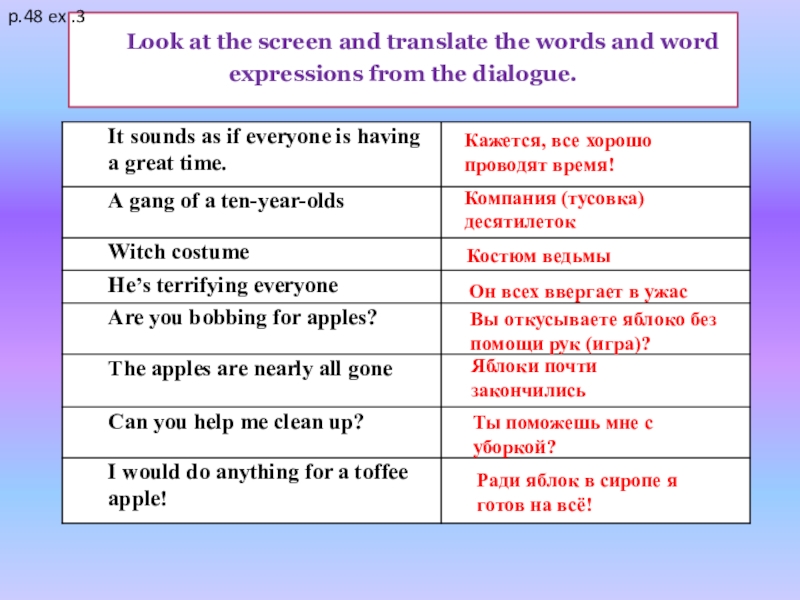 Look at the screen and translate the words and word  expressions from the dialogue.