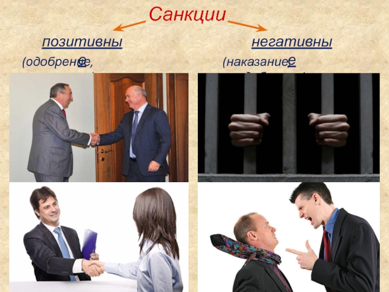 Социальные санкции презентация