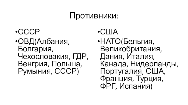 Реферат: Парижское мирное соглашение 1973