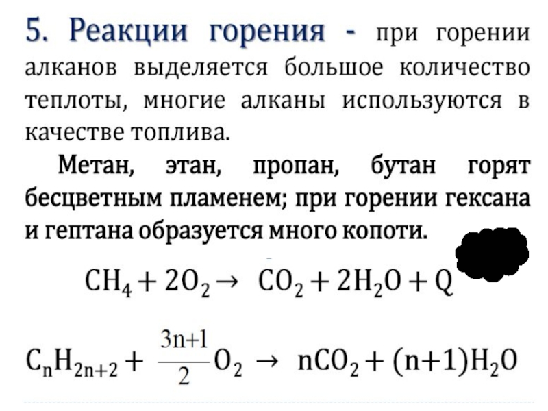 Полное разложение метана схема