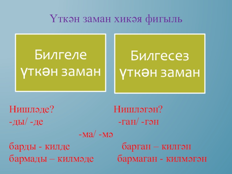 Заман. Фигыль. Фигыль заманнары презентация. Фигыль презентация 4 класс. Татар теле 2 класс фигыль.