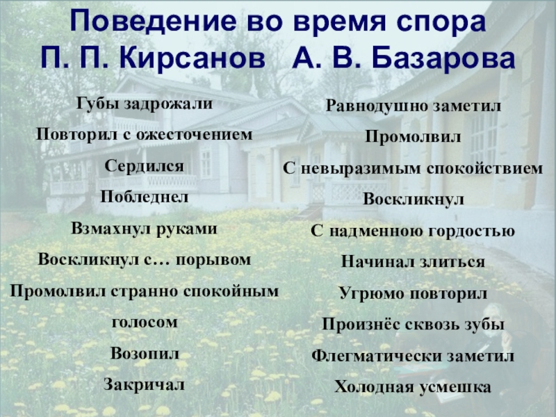 Кирсанов характер. Поведение Базарова и Кирсанова. Поведение во время спора Базаров и Павел Петрович. Поведение в споре Базарова и Кирсанова. Манера поведения Базарова и Павла Петровича.