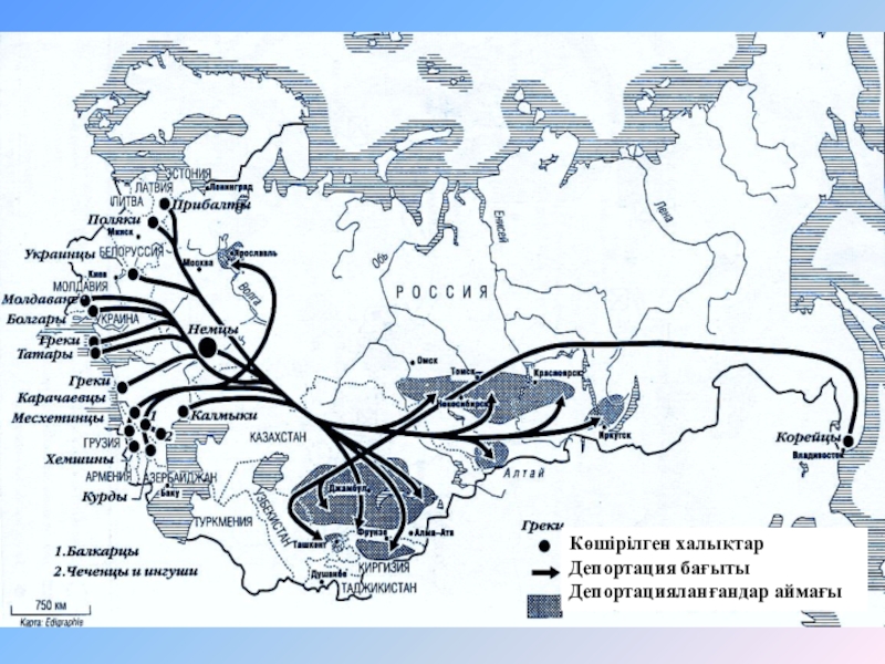 Қазақстанға ксро халықтарының депортациясы презентация