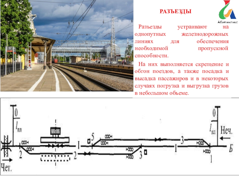 Разъезд схема жд