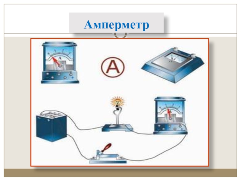 Презентация по амперметру