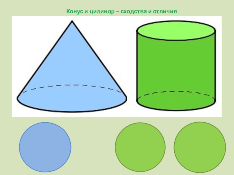 Рисунок конуса и цилиндра