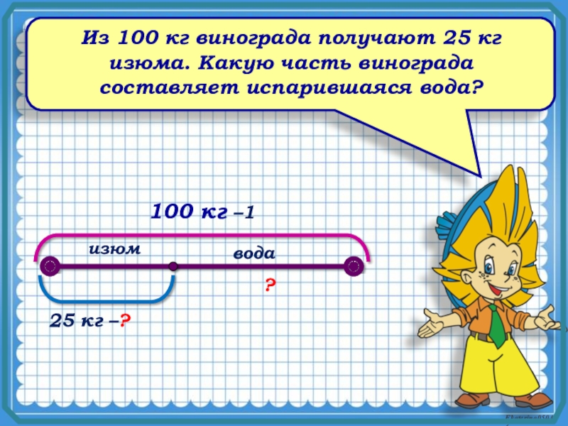 Получилось 25. Из 100 кг винограда получают. Из 100 кг винограда получают 25 кг. Из 100 кг винограда получают 25 килограмм изюма. Из 100 кг винограда получают 25 кг изюма какую часть.