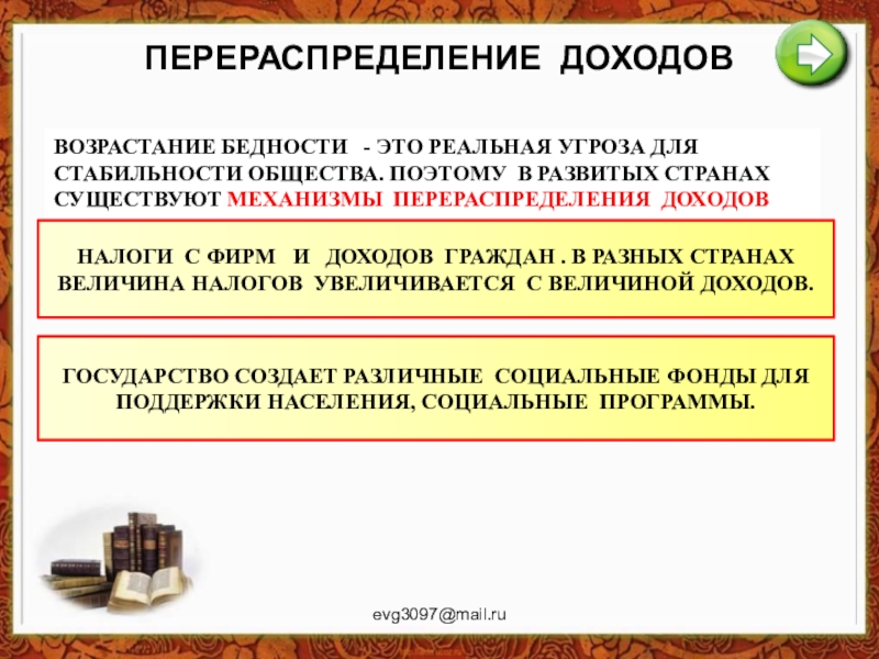 Презентация по обществознанию 7 класс бедность и богатство