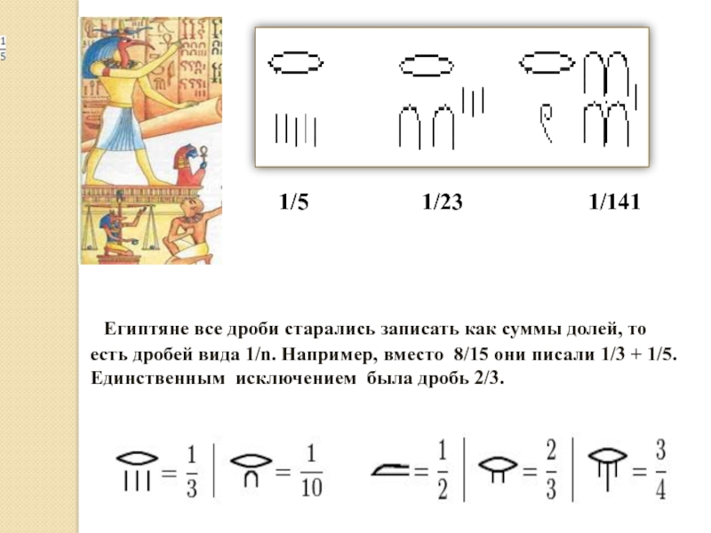 В древнем египте как это положено. Дроби в древнем Египте. Аликвотные дроби в древнем Египте. Дроби в египетской системе счисления. Обыкновенные дроби в древнем Египте.