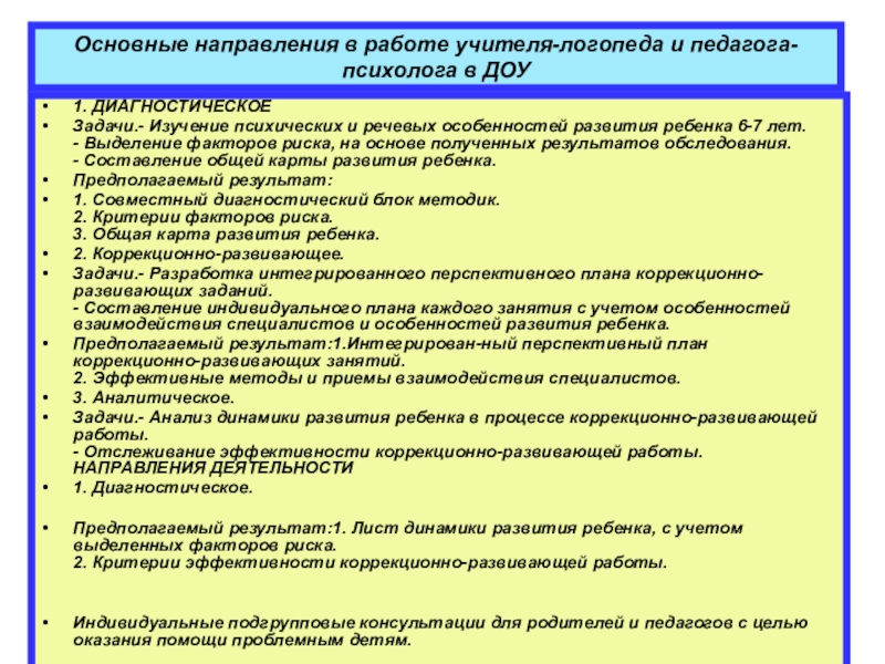 План методического объединения логопедов доу