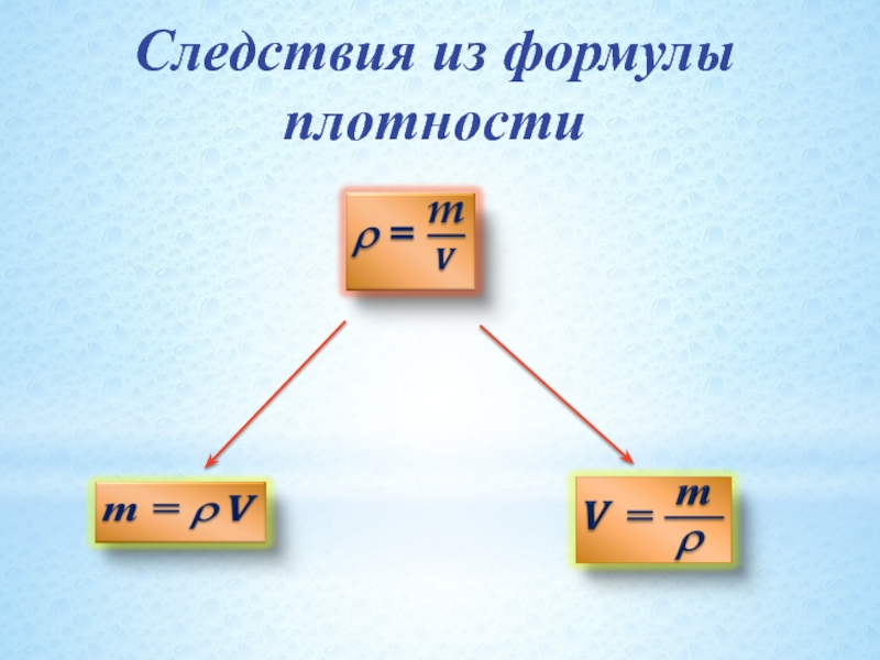 Расчет массы объема тела по его плотности. Формула плотности. Все формулы плотности. Кажущаяся плотность формула. Формула плотности треугольник.