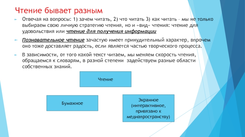 Бывать прочитать. Какое бывает чтение.