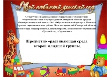Презентация предметно–развивающей среды второй младшей группы.