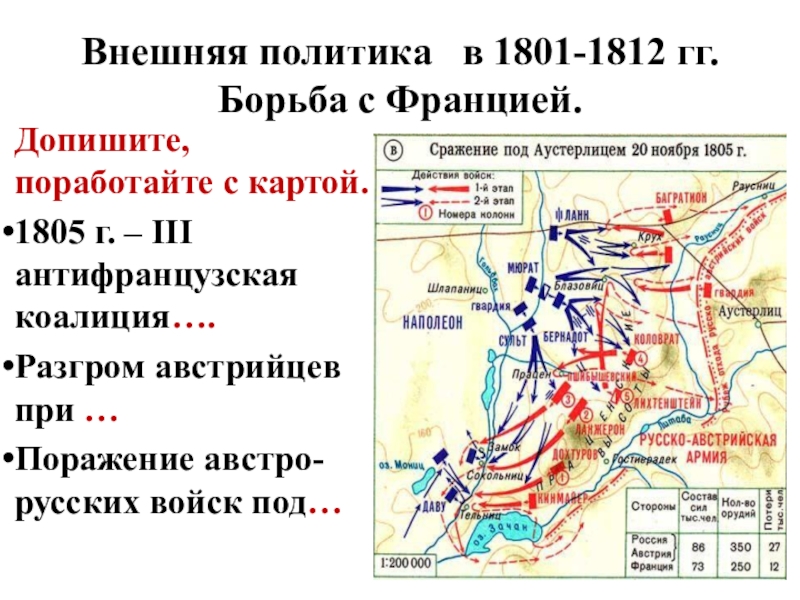 Присоединение кишинева. Внешняя политика России 1801-1812. Карта внешняя политика 1801-1812.