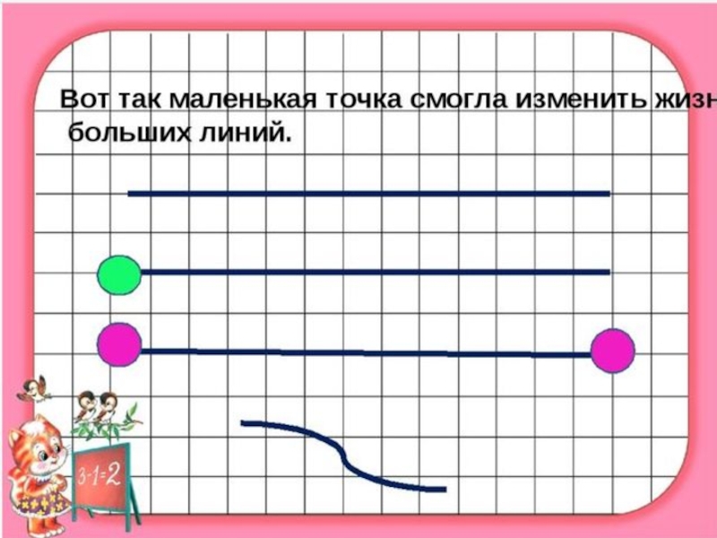 Проект на тему точка. Точка линия презентация 1 класс. Математика 1 класс точка кривая линия прямая ответ. Технологическая карта точка кривая линия прямая линия. Точка кривая линия прямая линия ответ в прописе.