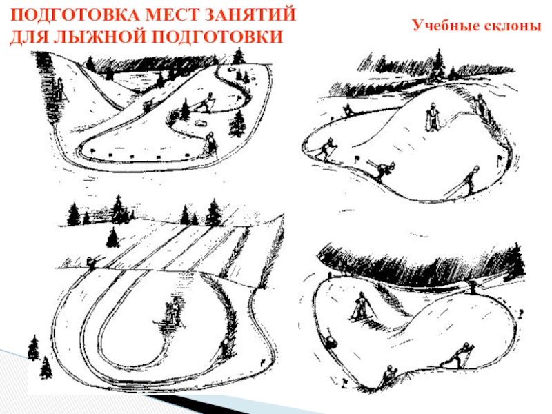 Тренировка в зале. Тренировка с тренером. Фигуры девушек, занимающихся функциональным многоборьем. Учебная лыжня схема. Силовой тренинг.