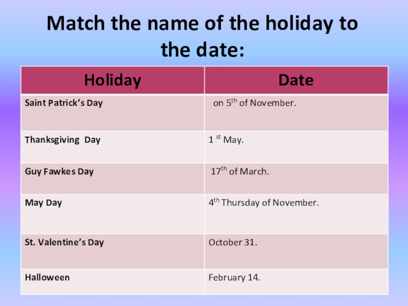 Match the name of the holiday to the date: