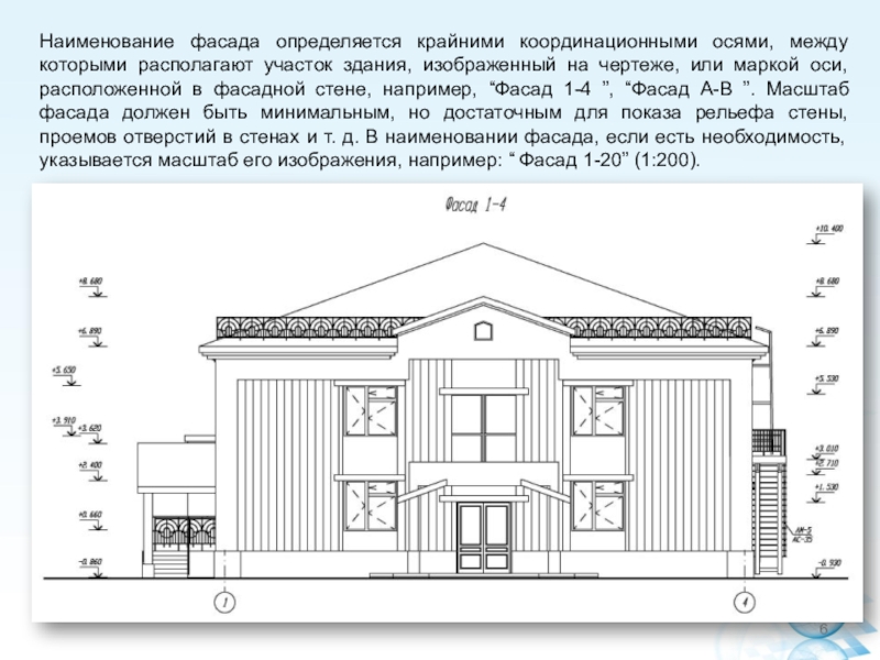 На рисунке изображены здание и стоящее рядом дерево высота здания