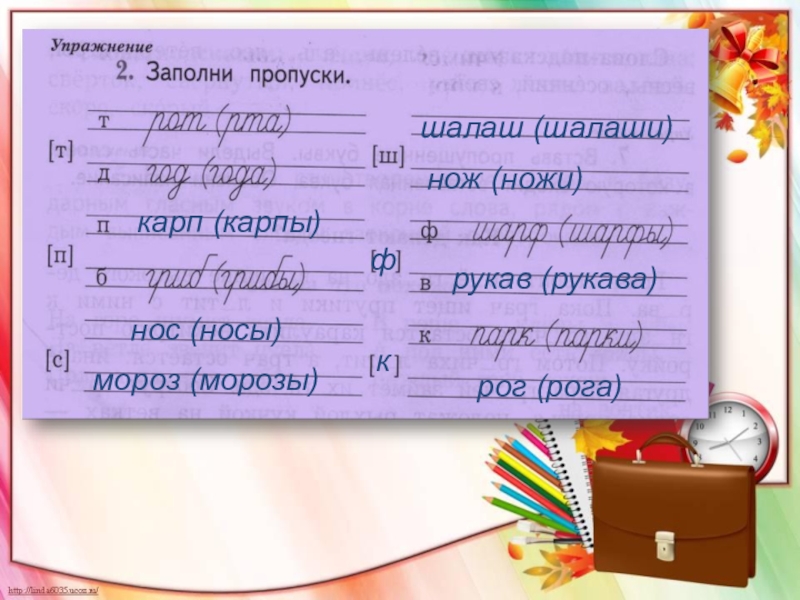 Урок 2 по русскому языку 2 класс школа 21 века презентация