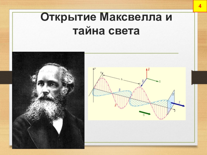 Теория света кто открыл. Теория света Максвелла.