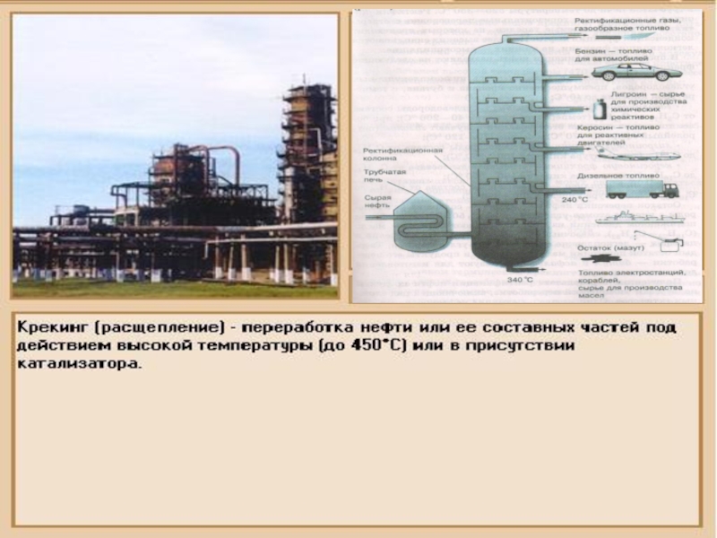 Переработка нефти 10 класс. Продукты крекинга нефтепродуктов. Крекинг в нефтепереработке. Крекинг нефти продукты. Ректификация и крекинг нефти.