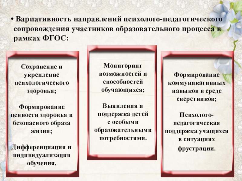 Сопровождение участников. Вариативность психолого-педагогического сопровождения участников. Вариативность направлений психолого-педагогического сопровождения. Психологическое сопровождение ФГОС. Вариативность образовательного процесса это.