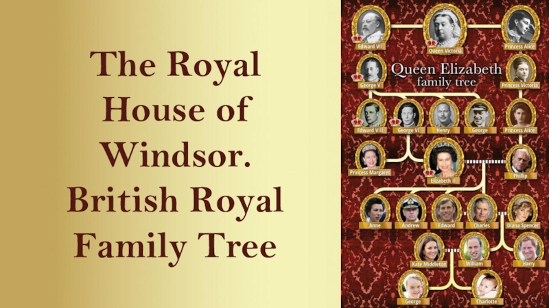 British royal family spotlight 5 перевод. Генеалогическое дерево принцессы Маргарет. The Royal Family Windsor Family Tree. Елизавета 2 Древо семьи. The Royal Family the House of Windsor.