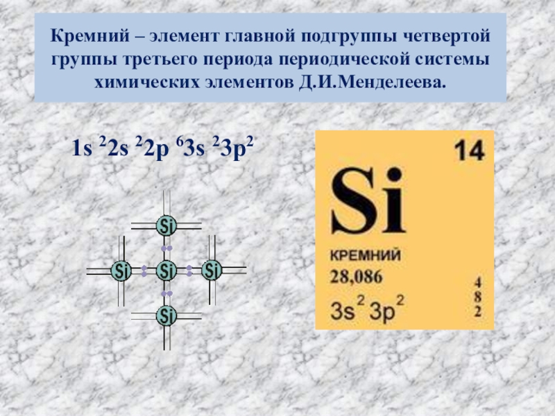 Схема строения кремния