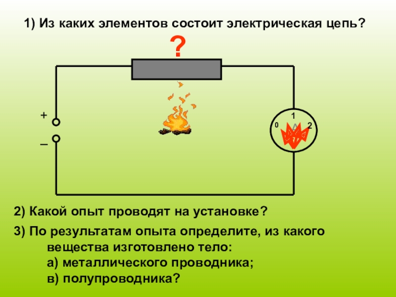 Электрический ток в полупроводниках применение полупроводниковых приборов 10 класс презентация