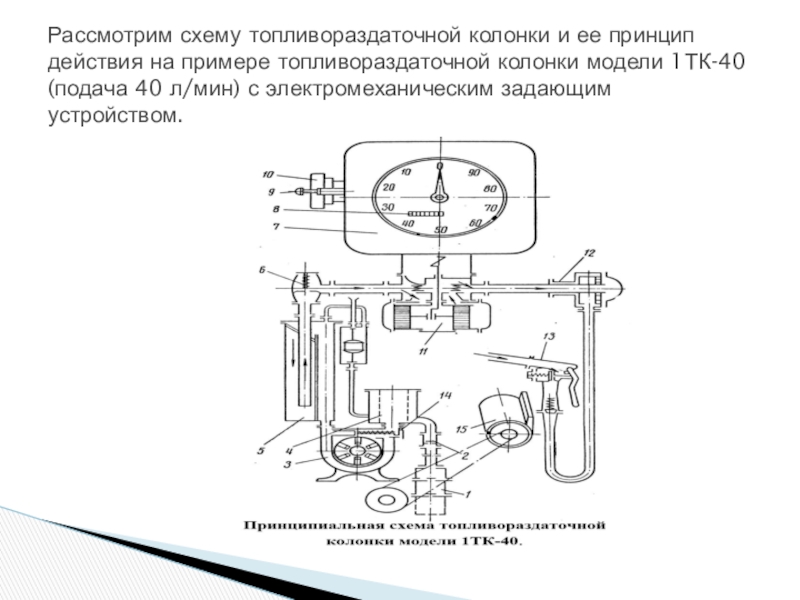 Схема подключения заправочной колонки