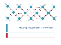 Презентация по дисциплине Электротехника - Полупроводники