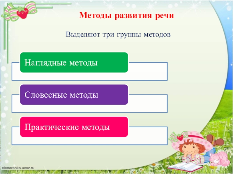 Группы методов. Выделяют три группы методов. Выделяют три группы методов развития речи. Выделяют 3 группы методов. Выделяют 3 группы методов по развитию речи.